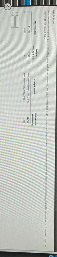 ### Educational Content: Freight Terms and Invoice Settlement

#### Problem Statement
Determine the amount to be paid in full settlement of each of the two invoices (a) and (b). Assume that credit for returns and allowances was received prior to payment, and that the invoices were paid within the discount period. Round the answers to the nearest dollar.

#### Invoice Details:
1. **Merchandise Costs:**
   - Invoice (a): $5,700
   - Invoice (b): $4,050

2. **Freight Paid By Seller:**
   - $100

#### Freight Terms:
1. **Invoice (a):**
   - FOB Shipping Point: $1,700, 1/10, n/30

2. **Invoice (b):**
   - FOB Destination: 2/10, n/30

3. **Returns and Allowances:**
   - Invoice (a): $700
   - Invoice (b): $300

#### Steps to Determine Settlement Amount:
For each invoice, adjust for returns and allowances, apply any discounts available under the terms, and include freight costs where applicable.

##### Invoice (a) Calculation:
1. **Adjust for Returns and Allowances:**
   - Initial Merchandise: $5,700
   - Less Returns and Allowances: $700
   - Adjusted Merchandise: $5,000

2. **Apply Discounts:**
   - Discount Rate: 1% (1/10 net 30)
   - Discount Amount: $5,000 x 1% = $50
   - Amount After Discount: $5,000 - $50 = $4,950

3. **Add Freight Costs:**
   - Freight Cost: $1,700
   - Total Settlement for Invoice (a): $4,950 + $1,700 = $6,650

##### Invoice (b) Calculation:
1. **Adjust for Returns and Allowances:**
   - Initial Merchandise: $4,050
   - Less Returns and Allowances: $300
   - Adjusted Merchandise: $3,750

2. **Apply Discounts:**
   - Discount Rate: 2% (2/10 net 30)
   - Discount Amount: $3,750 x 2% = $75
   - Amount After Discount: $3,750 - $75 = $3,675

3. **Include Freight Costs (if applicable