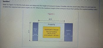 Question:
Refer to Figure 1 to find the bulk plane and determine the height of Ironman's House. Consider only two street sides (Silver St. and Gold St.),
of which the required bulk plane angles are 45°. What is the maximum height of the Ironman's House that satisfies the required building code?
Silver
St.
10 ft
Figure 1
60 ft
Property
Ironman's House
Flat roof building
(40 ft x 30 ft)
10 ft setback-all sides
Gold St.
20 ft