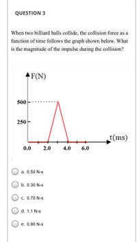 **Question 3**

When two billiard balls collide, the collision force as a function of time follows the graph shown below. What is the magnitude of the impulse during the collision?

**Graph Description:**

- The vertical axis represents force \( F \) in newtons (N), with markings at increments of 250 N, reaching up to 500 N.
- The horizontal axis represents time \( t \) in milliseconds (ms), marked at intervals from 0.0 to 6.0 ms.
- The graph has a triangular shape:
  - It starts at 0 ms, increasing linearly to a peak of 500 N at 3.0 ms.
  - The force then decreases linearly back to 0 N at 4.0 ms.

**Answer Choices:**

- a. 0.50 N-s
- b. 0.30 N-s
- c. 0.70 N-s
- d. 1.1 N-s
- e. 0.90 N-s