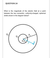 QUESTION 24
What is the magnitude of the electric field at a point
between the two concentric, uniformly-charged, spherical
shells shown in the diagram below?
Q1
R1
Q2
R
