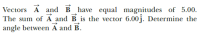 Vectors A and B have equal magnitudes of 5.00.
The sum of Á and B is the vector 6.00j. Determine the
angle between A and B.
