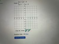 es
Sy< - 2
Graph:
Coom
y > - 글x+2
5-
4.
-5 -4 -3 -2 -1
2
4
-4-
-5+
Clear All Draw:
Question Help: D Video
Submit Question
2.
3.
