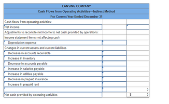 what other option(s) do you have instead of taking a payday loan from quick and easy payday loans?