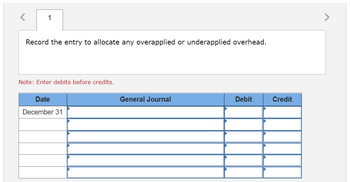 ### Allocating Overapplied or Underapplied Overhead

**Instruction:**
Record the entry to allocate any overapplied or underapplied overhead.

**Note:** Enter debits before credits.

#### Journal Entry Template

- **Date:** December 31

| Date       | General Journal | Debit | Credit |
|------------|-----------------|-------|--------|
| December 31|                 |       |        |
|            |                 |       |        |
|            |                 |       |        |
|            |                 |       |        |
|            |                 |       |        |
|            |                 |       |        |

This table is a format for recording the necessary adjustments to align applied overhead with actual overhead costs, ensuring accurate financial reporting.