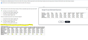 The database shows estimated expenses for the last nine months of the coming year. Define range names for each month and type of expense and use the range names in formulas to find the total for each month and type of expense.
Click the icon to view the estimated expenses for the last nine months of the coming year.
Define range names for each month and type of expense. Which are reasonable range names to give each month?
A. Apr, May, Jun, Jul, Aug, Sept, Oct, Nov, Dec
O B. Cost of Goods, Advert, Salaries, Supplies, Misc
O C. Apr_May_Jun, Jul_Aug_Sept, Oct Nov Dec
O D. Cost, Advert, Salaries, Supplies, Misc
Which are reasonable range names to give each type of expense?
O A.
Cost of Goods, Advert, Salaries, Supplies, Misc
O B.
Apr, May, Jun, Jul, Aug, Sept, Oct, Nov, Dec
C.
Cost, Advert, Salaries, Supplies, Misc
O D. Apr_May_Jun, Jul Aug Sept, Oct Nov Dec
Use the range names in formulas to find the total for each month. Fill in the total for each month below.
(Simplify your answers.)
A
B
April
1 Expenses
2 Cost of Goods $2,550
3 Advertising $2,500
4 Salaries
$18,650
5 Supplies
$1,300
6 Miscellaneous $15,000
Total for Each
7
Month
с
May
$2,880
$2,500
$18,650
$1,360
$15.000
$
D
E
June
$2,950
July
$3,170
$3,000
$2,500
$18,650 $30,000 $30,000
$1,440
$15,400
$1,550
$15,800
$1,550
$16,500
$
$
$
G
H
F
August September October
$3,230 $3,900
$3,000
$2,840
$1,500
$2,500
$30,000 $18,850
$1,500
$16,000
$1,450
$15.300
$
$
$2,600
$1,500
$18,850
C
$1,400
$15,000
$
Budget Forcast (Estimated Expenses)
November December
$2,280
$1,500
$18,850
$1,300
$14,200
$
Expenses April
Cost of Goods $2,550
Advertising $2,500
Salaries
May
June July
$2,880 $2,950 $3,170
$2,500 $2,500 $3,000
$18,650 $18,650 $18,650 $30,000
Supplies $1,300 $1,360 $1,440 $1,550
Miscellaneous $15,000 $15,000 $15,400 $15,800
Print
September October
$3,900 $2,840
$2,500 $1,500
August
November December
$3,230
$2,600 $2,280
$3,000
$1,500 $1,500
$30,000 $30,000 $18,850 $18,850 $18,850
$1,550 $1,500
$1,450
$1,400 $1,300
$16,500 $16,000 $15,300 $15,000 $14,200
Done
D