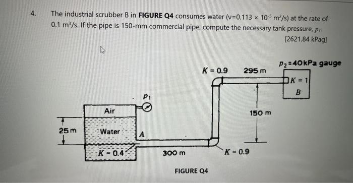 Answered: 4. The industrial scrubber B in FIGURE… | bartleby