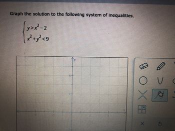 Graph the solution to the following system of inequalities.
[y>x²-2
x²+y² <9
OXE
X
Ś