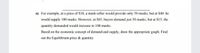 a) For example, at a price of S10, a mask seller would provide only 50 masks, but at $40 he
would supply 100 masks. However, at $45, buyers demand just 50 masks, but at $15, the
quantity demanded would increase to 100 masks.
Based on the economic concept of demand and supply, draw the appropriate graph. Find
out the Equilibrium price & quantity.
