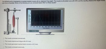 The following set up represents an isolated skeletal muscle with an attached 0.5g weight. The muscle is stimulated once with 8.5V, and the resulting distance the weight moves
over time is recorded. Which of the following can you conclude based ONLY on these results?
E
Simulated Ruler (mm)
5g
Distance (mm)
17
N
0 20 40
The muscle contracted isometrically
The muscle experienced fatigue after 80 msec
The muscle generated maximal tetanic tension at 40 msec
The muscle contracted isotonically
100 120 140 160 180 200
Time (msec)