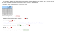 e. Now assume that there are 1,500 identical firms in this competitive industry. That is, there are 1,500 firms, each of which has the cost
data shown in the table. Complete the industry supply schedule (column 4 in the table above).
f. Suppose the market demand data for the product are as follows:
Total
Quality
Price
Demanded
$22.00
19,000
17,000
15,000
13,500
27.00
32.00
38.00
43.00
12,000
47.00
10,500
57.00
9,500
What is the equilibrium price? $
What is the equilibrium output for the industry?
units
For each firm?
units
Instructions: Enter your answers rounded to two decimal places. Enter positive values for profit or loss.
What will profit or loss be per unit?
Loss
per unit = $
Per firm? $
Will this industry expand or contract in the long run? Contract
