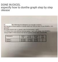 DONE IN EXCEL
especify how to donthe graph step by step
okease
5.
(a) Use rate of return analysis to decide which one will you select if your MARR is 14%
per year?
(b) Graph interest rate vs. present value for both option 1 and 2.
(c) Discuss how your selection between option 1 and 2 will change when MARR is
changed and at which interest rate the two options are the same economically.
The following two alternatives are mutually exclusive.
Annual
Benefit
Salvage
Value
Alternative
Initial
Life,
Cost
years
4.
Option 1
Option 2
$42,000
$45,000
$10,000
$11,500
$4,000
$4,200
6.
