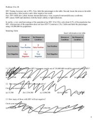 Problem 10 to 20:
HIV Testing Accuracy rate is 99%. First, label the percentages in the table. Second, locate the areas in the table
that represents a false positive and a false negative test result.
Fact: HIV/AIDS also called: human immunodeficiency virus, acquired immunodeficiency syndrome.
HIV causes AIDS and interferes with the body's ability to fight infections.
In reality, a very small percentage of the population has HIV. If in USA, only about 0.5% of the population has
HIV, what percent of the population does not have HIV? Construct a 2 by 2 table and label the percentages
using 310,000,000 for population.
Modeling Table
Insert information into table
Disease or
No Disease or
Disease or
No Disease or
Condition
Condition
Condition
Condition
A
Test Positive
Test Positive
True Positive
False Positive
D
Test Negative
False
True
Test Negative
Negative
Negative
11. If 0,5of te populaion has HIV, how many people out of 310,000,000 would be expected to have HIV?
Fe anwer below
(a)534.500
(b) 1500
(c) 304,500
(d)A,619,000
(e) 50,000
12. How manyof those with HIV wl test Positive?
Circle your answer below.
(a) 15,500
(b) 1,534,500
(c) 3,084,500
(d) 4,61000
13. How many of those with HIV will test negative?
Circle your answer below
(a1,550,000
6) 18400
(c3,084,500
(d) 4,619,000
4
