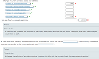 Changes in current operating assets and liabilities:
Increase in accounts receivable
2,000 X
Decrease in merchandise inventory
Increase in prepaid expenses
Increase in accounts payable
Decrease in wages payable
2,270 x
Net cash flow from operating activities
135,900 x
Feedback
V Check My Work
a. Calculate the increases and decreases in the current asset/liability accounts over the period. Determine what affect these changes
would have on cash.
b. Cash flows from operating activities differ from net income because it does not use the
of accounting. For example
revenues are recorded on the income statement when
Feedback
V Check My Work
b. Review the definition of accrual accounting. How does this differ with the concept of cash flow payments and receipts?
