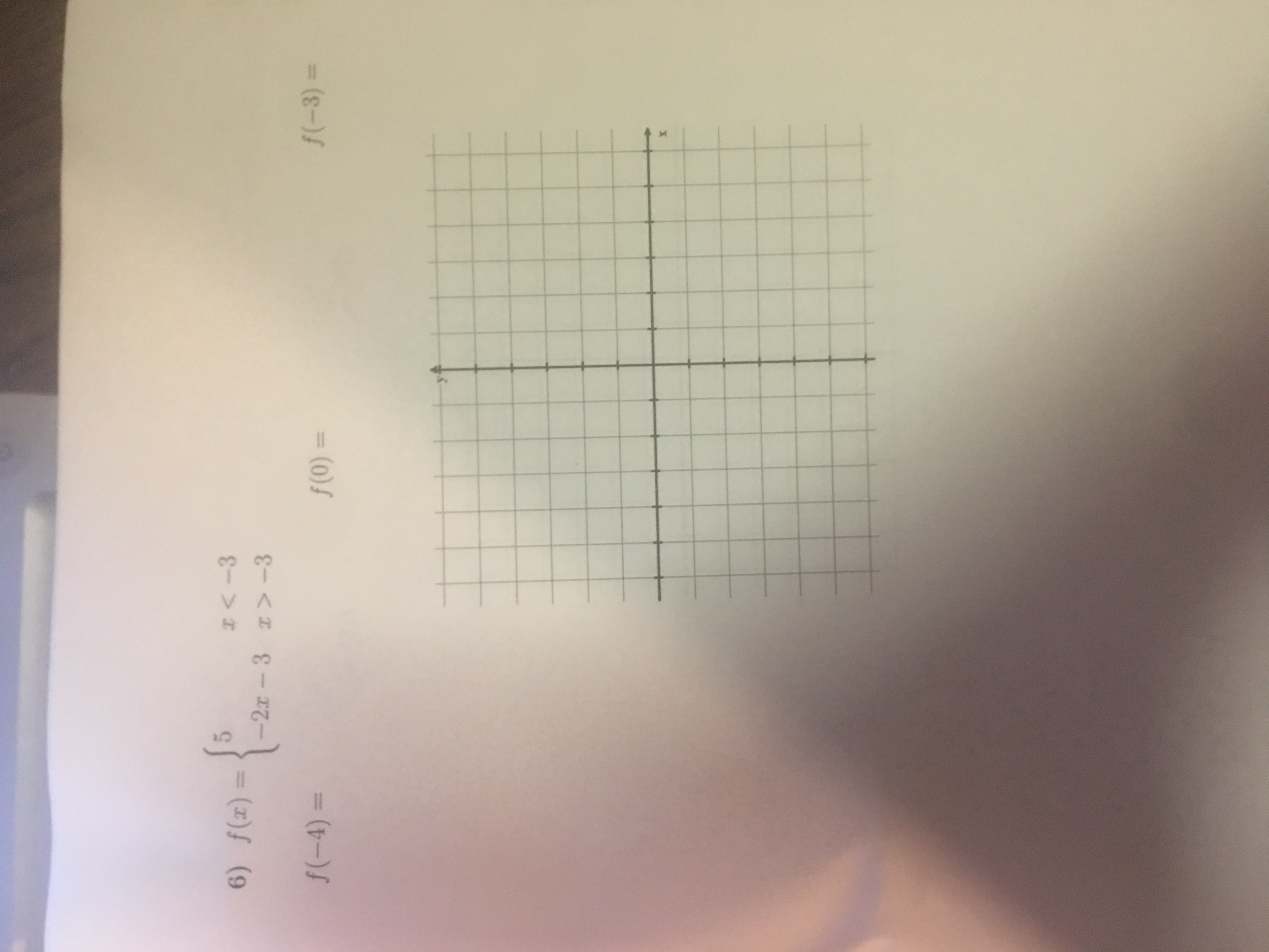 5
6) f(r)=
I <-3
-2r - 3 > -3
f(-3) =
f(-4)=
f(0) =
