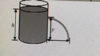 The image depicts a diagram of a cylindrical container filled with liquid. Two dimensions are highlighted:

1. Height (\(h\)): This is the vertical measurement from the bottom to the top surface of the liquid inside the cylinder.

2. Vertical Distance (\(y\)): This represents the vertical distance from the spout level to the top of the liquid surface, indicating the level of fluid above the exit point.

Beside the cylinder, there’s an arrow demonstrating a path, usually showing the trajectory of liquid flow if it were to exit the cylinder from the point labeled \(y\).