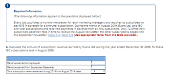 Required Information
[The following information applies to the questions displayed below.]
Evans Ltd. publishes a monthly newsletter for retail marketing managers and requires its subscribers to
pay $45 in advance for a one-year subscription. During the month of August 2019, Evans Ltd. sold 180
one-year subscriptions and received payments in advance from all new subscribers. Only 72 of the new
subscribers paid their fees in time to receive the August newsletter; the other subscriptions began with
the September newsletter. Table 6-4, Table 6-5 (Use appropriate factor from the table provided.)
b. Calculate the amount of subscription revenue earned by Evans Ltd. during the year ended December 31, 2019, for these
180 subscriptions sold in August 2019.
Revenue earned during August
Revenue earned from September-December
Total subscription revenue earned during 2019 from August 2019 sales
$
0