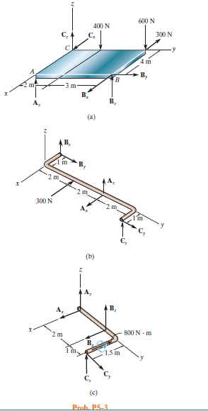 600 N
400 N
300 N
в,
(B
в.
(a)
B.
B,
A,
2. m
300 N
(b)
B.
800 N - m
в.
1.5 m
(c)
Proh. P5-3.
