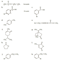 а.
||
Four peaks
b.
с.
— ОН
Ĉ-OH
Five peaks
Br
Br
d.
„CH3
Br-CH2-CH=CH-ċ-0-CH3
CH3
f.
CH3
g. CH3,
CH3
CH3
CH3
CH2
h.
i.
CH3.
j.
CH,-CH3
k.
.CH2-CH3
Bí
Br
