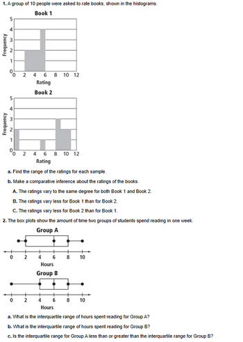 1. A group of 10 people were asked to rate books, shown in the histograms.
Book 1
Frequency
5
पं
N
5
4
w
Frequency
N
2 4 6 8 10 12
Rating
Book 2
0 2 4 6 8 10 12
Rating
a. Find the range of the ratings for each sample.
b. Make a comparative inference about the ratings of the books.
A. The ratings vary to the same degree for both Book 1 and Book 2.
B. The ratings vary less for Book 1 than for Book 2.
C. The ratings vary less for Book 2 than for Book 1.
2. The box plots show the amount of time two groups of students spend reading in one week.
Group A
0
0 2
4
6 8
Hours
Group B
+
4
10
+ +
6 8 10
Hours
a. What is the interquartile range of hours spent reading for Group A?
b. What is the interquartile range of hours spent reading for Group B?
c. Is the interquartile range for Group A less than or greater than the interquartile range for Group B?