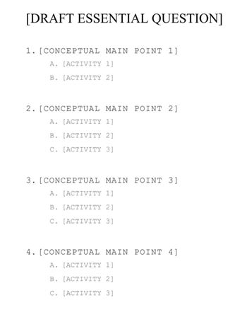 [DRAFT ESSENTIAL QUESTION]
1. [CONCEPTUAL MAIN POINT 1]
A. [ACTIVITY 1]
B. [ACTIVITY 2]
2. [CONCEPTUAL MAIN POINT 2]
A. [ACTIVITY 1]
B. [ACTIVITY 2]
C. [ACTIVITY 3]
3. [CONCEPTUAL MAIN POINT 3]
A. [ACTIVITY 1]
B. [ACTIVITY 2]
C. [ACTIVITY 3]
4. [CONCEPTUAL MAIN POINT 4]
A. [ACTIVITY 1]
B. [ACTIVITY 2]
C. [ACTIVITY 3]