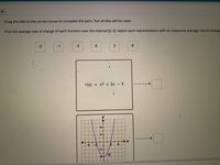 4.
Drag the tilès to the correct boxes to complete the pairs. Not all tiles will be used.
Find the average rate of change of each function over the interval [0, 3]. Match each representation with its respective average rate of change
-2
-3
5
3
6
r(x)
r2 + 2r - 5
%D
4-
2-
-2
-2-
-1
