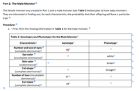 Part 2. The Male-Monster T
The female monster you created in Part 1 and a male monster (see Table 2 below) plan to have-baby monsters.
They are interested in finding out, for each characteristic, the probability that their offspring will-have a particular
trait. T
Procedure: T
1. + First, fill in the missing information in Table 2 for the male monster. T
Table 2. Genotypes and-Phenotypes for the-Male-Monster
Characteristic
Genotype
Phenotype
Number and-size of eyes T
(complete dominance)
ee
www
Eye color T
white
(incomplete dominance)
Skin color T
Green
(codominance)
Tail shape T
(complete dominance)
Number of toes (incomplete
dominance)
Ear shape T
(complete dominance)
Straight
FF'
aa
