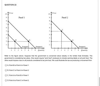 Answered: Refer To The Figure Above. Suppose That… | Bartleby