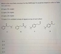 Which is the most likely structure for this NMR data? It would be helpful to refer to Table
15.1 and 15.2.
0.9 ppm, 9H, singlet
2.2 ppm, 2H, triplet
2.5 ppm, 2H, triplet
7.3 ppm, 5 H, multiplet (a lump of signals on top of each other)
oxok
roe
A
O A
OC
B.
B.
