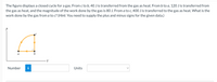 The figure displays a closed cycle for a gas. From c to b, 40 J is transferred from the gas as heat. From b to a, 120 J is transferred from
the gas as heat, and the magnitude of the work done by the gas is 8O J. From a to c, 400 J is transferred to the gas as heat. What is the
work done by the gas from a to c? (Hint: You need to supply the plus and minus signs for the given data.)
a
V
Number
i
Units
