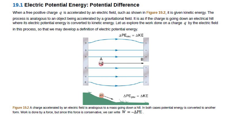 19.1 Electric Potential Energy: Potential Difference
When a free positive charge q is accelerated by an electric field, such as shown in Figure 19.2, it is given kinetic energy. The
process is analogous to an object being accelerated by a gravitational field. It is as if the charge is going down an electrical hill
where its electric potential energy is converted to kinetic energy. Let us explore the work done on a charge q by the electric field
in this process, so that we may develop a definition of electric potential energy.
APElec = AKE
APE
AKE
-orav=
Figure 19.2 A charge accelerated by an electric field is analogous to a mass going down a hill. In both cases potential energy is converted to another
form. Work is done by a force, but since this force is conservative, we can write W = -APE.
