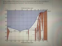 For the equilibrium Al-Cu system, if you were at a temperature of 547°C and a composition of 60 wt% Cu, what phases would be present? Select the phase(s) from the below list.

**Diagram Explanation:**

This phase diagram shows the Aluminum-Copper (Al-Cu) system with temperature on the vertical axis (ranging from 300°C to 1,100°C) and weight percentage of copper (Cu) on the horizontal axis (from 0% to 100%). The graph is divided into regions representing different phases or combinations of phases.

- **L (Liquid):** The bluish region at higher temperatures, where the mixture is fully liquid.
- **α (Alpha):** The reddish area on the right, indicating the solid solution phase of copper.
- **κ, η₁, η₂, ζ, β, γ₀, γ₁, ε₁, ε₂, θ, α₂:** Various intermediate phases shown as narrow vertical regions or lines between the primary phases, each defined by specific compositions and temperatures. These represent solid solutions or intermetallic compounds with distinct stoichiometries.

Important points to note on the diagram:
- The eutectic temperature is seen at 548.2°C (approx) where the liquid phase coexists with multiple solid phases.
- The compositions at key temperatures like 660.452°C (Al melting point) and 1084.87°C (Cu melting point) are also marked.

At 547°C and 60 wt% Cu, the diagram indicates the presence of specific solid phases. The composition falls within the region signifying the coexistence of different phases, requiring selection from the provided list based on this diagram.