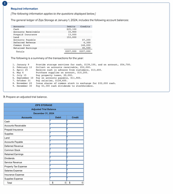 indigo cash advance