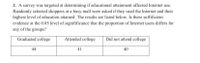 2. A survey was targeted at determining if educational attainment affected Internet use.
Randomly selected shoppers at a busy mall were asked if they used the Internet and their
highest level of education attained. The results are listed below. Is there suffificient
evidence at the 0.05 level of signifificance that the proportion of Internet users differs for
any of the groups?
Graduated college
Attended college
Did not attend college
44
41
40
