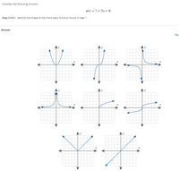 Consider the follovwing function.
q(x) = 2+ 2|x + 4|
Step 2 of 4: Identify the shape of the more basic function found in step 1.
Answer
Key
Ay
