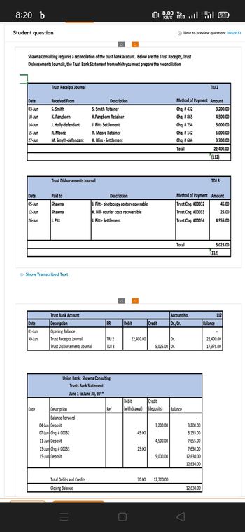 Answered: TRUST BANK ACCOUNT Balance per Bank… | bartleby