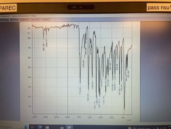 Answered: Compare The IR Spectra Obtain For The… | Bartleby