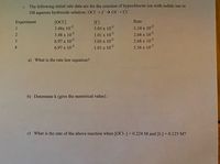 The following initial rate data are for the reaction of hypochlorite ion with iodide ion in
IM aqueous hydroxide solution: OCI+T> or + CI
1.
Experiment
[OCI]
Rate
1
3.48x 103
5.05 x 103
1.01 x 10-2
5.05 x 103
1.01 x 102
1.34 x 10-3
2.68 x 103
2.68 x 10-3
5.36 x 103
2
3.48 x 103
6.97 x 10-3
6.97 x 103
4.
a) What is the rate law equation?
b) Determinek (give the numerical value).
c) What is the rate of the above reaction when [OCI-]= 0.224 M and [I-]= 0.125 M?
