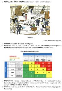 hirarc case study conclusion