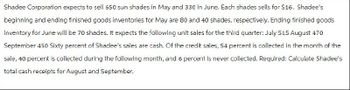 Shadee Corporation expects to sell 650 sun shades in May and 330 in June. Each shades sells for $16. Shadee's
beginning and ending finished goods inventories for May are 80 and 40 shades, respectively. Ending finished goods
inventory for June will be 70 shades. It expects the following unit sales for the third quarter: July 515 August 470
September 450 Sixty percent of Shadee's sales are cash. Of the credit sales, 54 percent is collected in the month of the
sale, 40 percent is collected during the following month, and 6 percent is never collected. Required: Calculate Shadee's
total cash receipts for August and September.