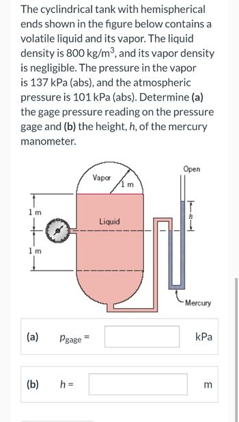 Answered: The Cyclindrical Tank With… 