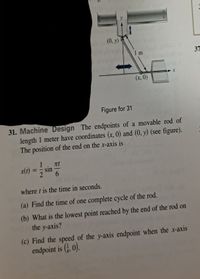 (0, y)
1 m
37
(x, 0)
Figure for 31
31. Machine Design The endpoints of a movable rod of
length 1 meter have coordinates (x, 0) and (0, y) (see figure).
The position of the end on the x-axis is
1
sin
6.
x(1)
%3D
where t is the time in seconds.
(a) Find the time of one complete cycle of the rod.
(b) What is the lowest point reached by the end of the rod on
the y-axis?
(c) Find the speed of the y-axis endpoint when the x-axis
endpoint is (, 0).
