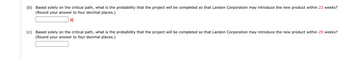 (b) Based solely on the critical path, what is the probability that the project will be completed so that Landon Corporation may introduce the new product within 23 weeks?
(Round your answer to four decimal places.)
X
(c) Based solely on the critical path, what is the probability that the project will be completed so that Landon Corporation may introduce the new product within 29 weeks?
(Round your answer to four decimal places.)