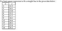 Use least-square regression to fit a straight line to the given data below:
x
y
3
12.3
5
14.1
6
13.0
8
15.2
9
17.7
9
18.1
16.6
20.2
22.8
26.2
12
15
17
18