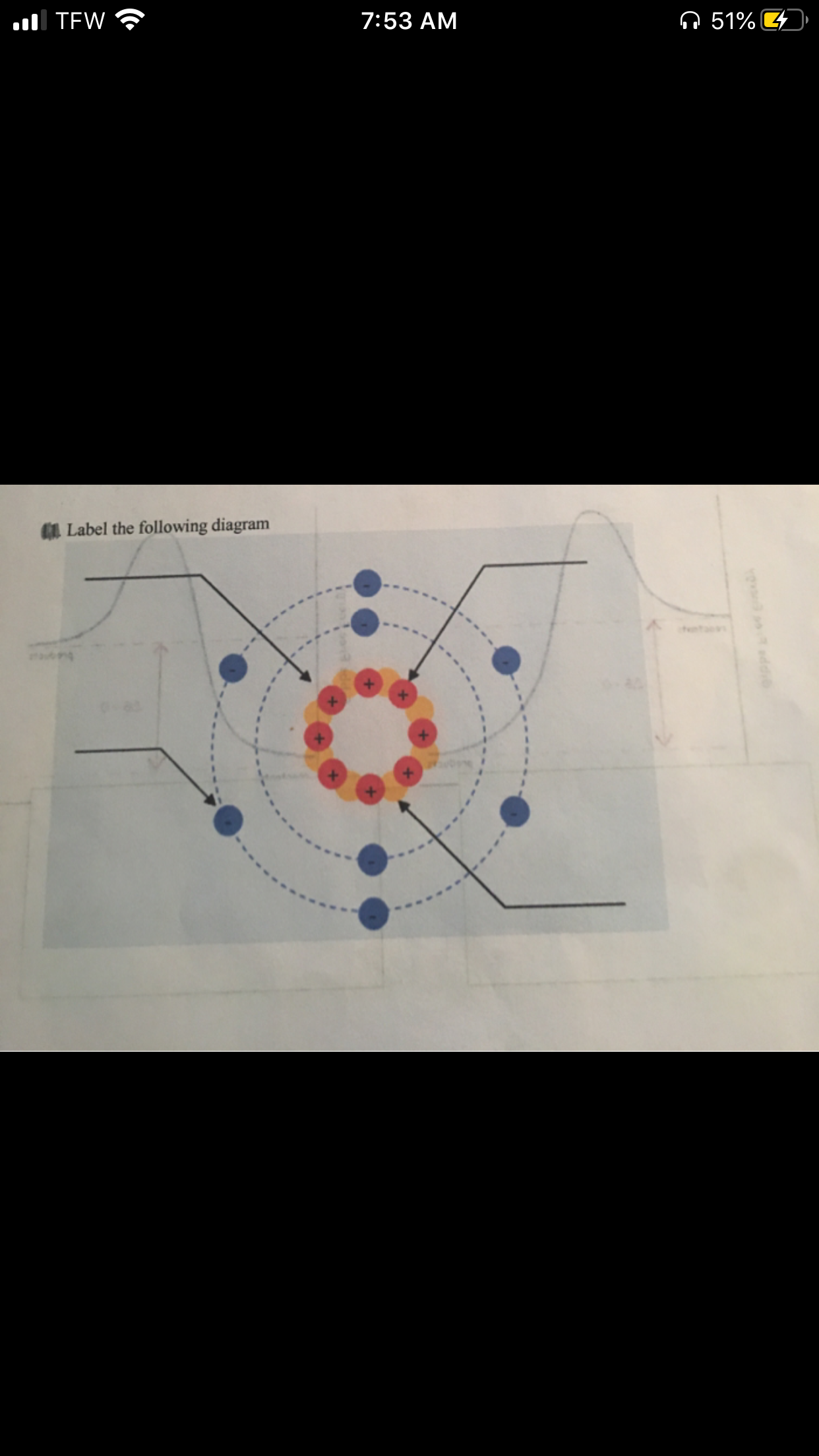 l TEW
7:53 AM
Q 51% 4
A Label the following diagram
heta
