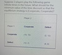 Suppose 2 players play the following game
infinite times in the future. What should be the
minimum value of the time discount so that the
equilibrium strategy is (Cooperate, Cooperate)?
Player 2
Player 1
Cooperate
Defect
Cooperate
(10, 10)
(2, 12)
Defect
(12, 2)
(8, 8)
