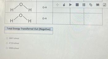 H
H
○.
• 3697 kJ/mol
● 4719 kJ/mol
● 5998 kJ/mol
0.
H
H
O-H
O-H
Total Energy Transferred Out (Negative)
H
1