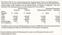 The Fitness Club has two operating departments- Programming & Classes and Individual fitness.
There are also two service centers- Janitorial and Cafeteria. Janitorial costs are allocated based on
square footage, while Cafeteria costs are allocated based on number of employees. The costs
traceable to the operating and service center during 2019 were as follows:
Service Centers
Cafeteria
Operating Departments
Programming & Classes Individual
Janitorial
Fitness
Materials
5,000
Labor
МОН
Total
P 10,000
P 200,000
P 8,000
100,000
20,000
130,000
1,600
300,000
40,000
540,000
8,000
14
265,000
75,000
348,000
24,000
19
150,000
90,000
245,000
32,000
Square footage
No. of Employee
5
In addition to these costs, the Cafeteria generates revenues of P480,000. Janitorial is allocated based
on square footage and Cafeteria is allocated based on the number of employees
Using the algebraic method of allocating service center costs Determine the total costs of
Programming and Classes
