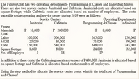 The Fitness Club has two operating departments- Programming & Classes and Individual fitness.
There are also two service centers- Janitorial and Cafeteria. Janitorial costs are allocated based on
square footage, while Cafeteria costs are allocated based on number of employees. The costs
traceable to the operating and service center during 2019 were as follows:
Service Centers
Operating Departments
Programming & Classes Individual
Janitorial
Cafeteria
Fitness
Materials
5,000
Labor
МОН
P 10,000
P 200,000
P 8,000
100,000
20,000
130,000
1,600
5
300,000
40,000
540,000
8,000
14
265,000
75,000
348,000
24,000
19
150,000
90,000
245,000
32,000
Total
Square footage
No. of Employee
In addition to these costs, the Cafeteria generates revenues of P480,000. Janitorial is allocated based
on square footage and Cafeteria is allocated based on the number of employees.
Using the step method to allocate the service center costs, what is the total cost of Programming
and Classes?
