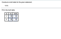 Construct a truth table for the given statement.
byb-
Fill in the truth table.
T
F
