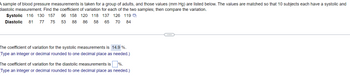 A sample of blood pressure measurements is taken for a group of adults, and those values (mm Hg) are listed below. The values are matched so that 10 subjects each have a systolic and
diastolic measurement. Find the coefficient of variation for each of the two samples; then compare the variation.
Systolic 116 130 157 96 158 120 118 137 126 119
Diastolic 81 77 75 53 88
86 58 65 70 84
The coefficient of variation for the systolic measurements is 14.9 %.
Type an integer or decimal rounded to one decimal place as needed.)
The coefficient of variation for the diastolic measurements is%.
Type an integer or decimal rounded to one decimal place as needed.)